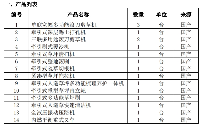 如何招标 | 足球场天然草坪养护设备功能及技术参数